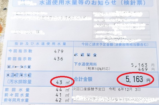 水道料金の明細